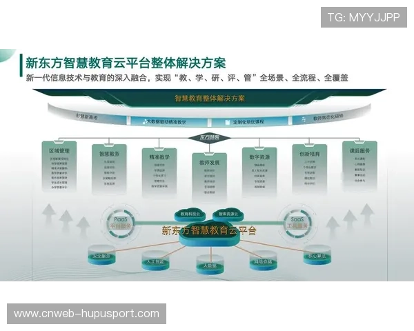 智慧平台本季度重构活动统筹流程，实现多业态无缝衔接